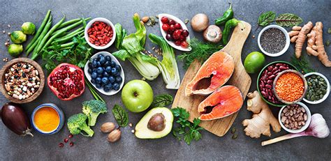 How Can I Eat More Nutrient Dense Foods American Heart Association