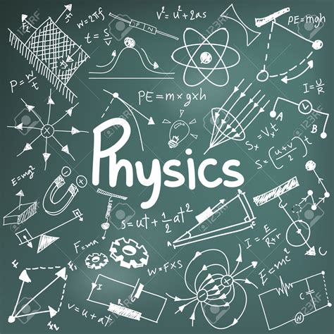 Physics Revision Sheets Teaching Resources