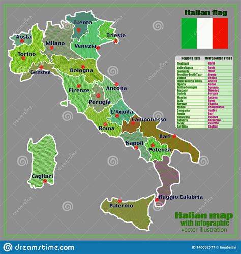 Italien Karte Mit Italienischen Regionen Und Infographic Vektor