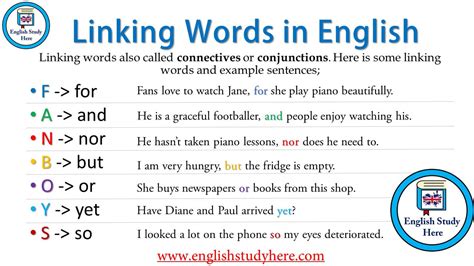 Linking Words In English English Study Here