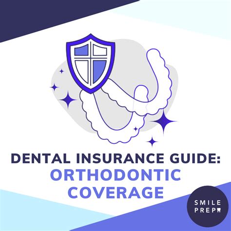 1 that amounts to between $15 and $50 a month for a dental insurance plan. How to Find Dental Insurance that Covers Orthodontics | Smile Prep