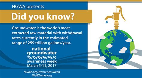 Its Groundwater Awareness Week Mcwec