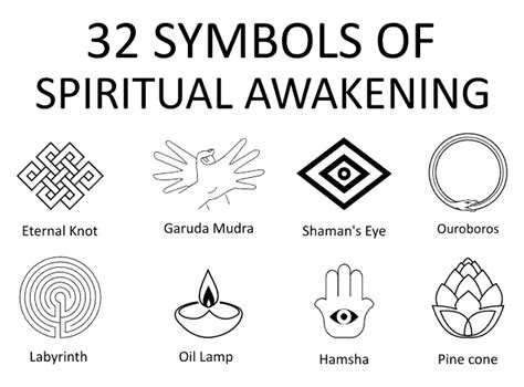 32 Symbols Of Spiritual Awakening And Enlightenment