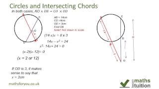 Make music tutorial chord progressions and circle of fifthsthis how to make music tutorial covers the topic of chord progression and the circle of fifths. Chord Formula Geometry