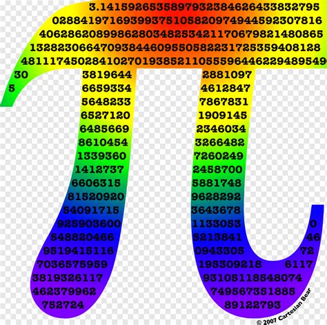 Pi Day Mathematics Circumference Number Pi Math Text Numerical Digit