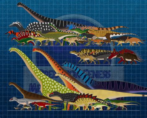 Dinosaur Size Comparison Chart