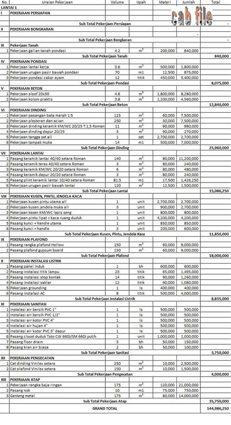 Paris saint germain vs brest ligue 1 2020 2021 january 09. Rab Rumah Type 45 Excel 2020 : Download Excel Perhitungan Rab Dan Time Schedule Untuk Bangunan ...