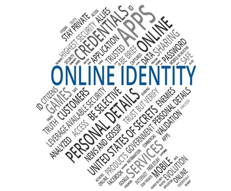 10 Tips for Taking Back Your Online Identity - 4Tests.com 4Tests.com