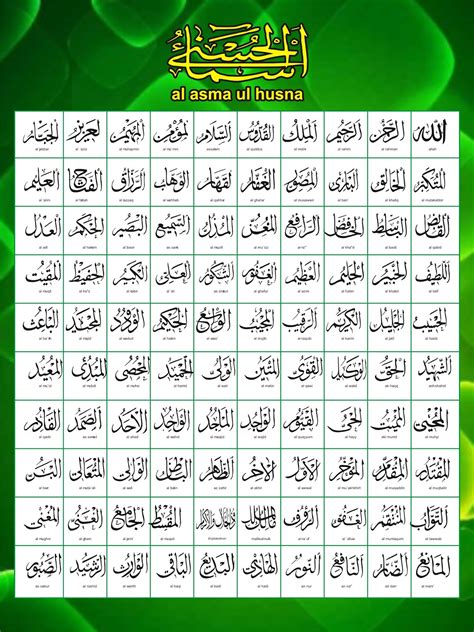 Berikut beberapa poster atau kaligrafi asmaul husna yang sering digunakan untuk hiasan di rumah. Tabel Asmaul Husna Dan Artinya Pdf Download | My First JUGEM