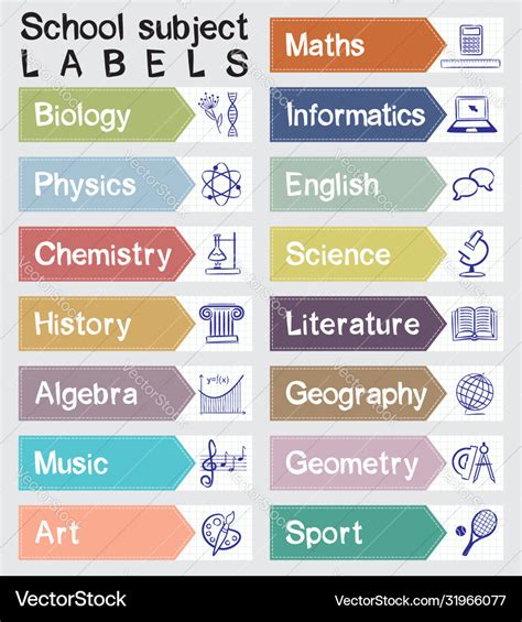 Labels With Names And Icons School Subjects Vector Image