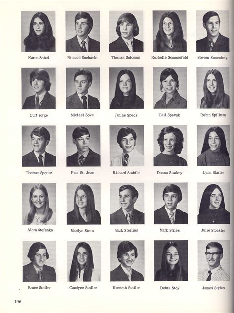 Old Yearbook Pages