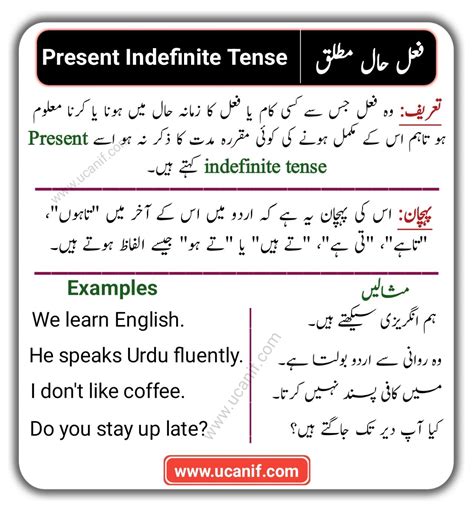 Learn Present Indefinite Tense In Urdu With Definition And Easy