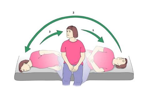 Exercise For Vertigo Easy Tips For Quick Relief Regency Medical Centre