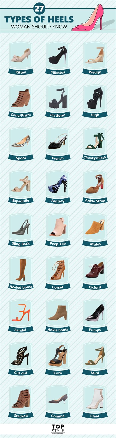 27 Different Types Of Heels Every Woman Should Know Topofstyle Blog