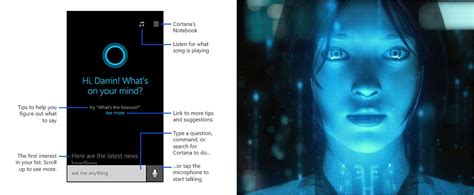 Why Microsoft Must Launch Cortana For Ios And Android The Motley Fool