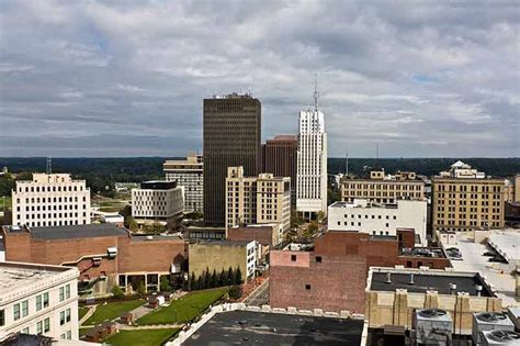 20 Things To Do In Akron In 2023