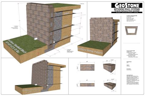 Retaining Wall Cross Sections