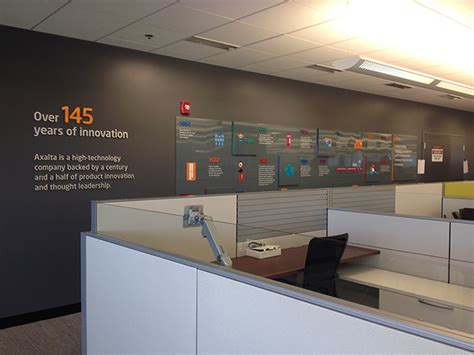 Wall Graphics Speedpro West Chester