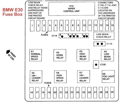 Electrical e36 fuse box diagrams for switchgear frequently have widespread unit features designate by normal function numbers. BMW E30 3-Series Windshield Wipers Stop or Inoperative, Intermittent, 325e, 325es, 325i, 325is ...