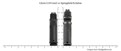 Glock G Gen Vs Springfield Hellcat Pro Vs Springfield Echelon Size Hot Sex Picture