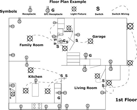 Overview of electrical installation plan for house designed on kozikaza electrical installation plan of an individual house: Home Info Source: Labeling (mapping) your electrical ...