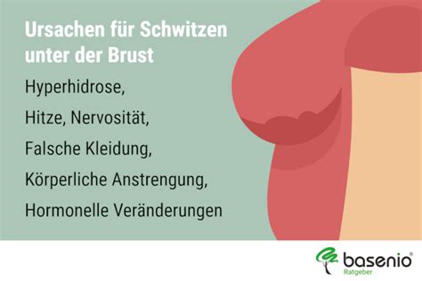 Schwitzen Unter Der Brust Ursachen Was Tun Bei Ausschlag