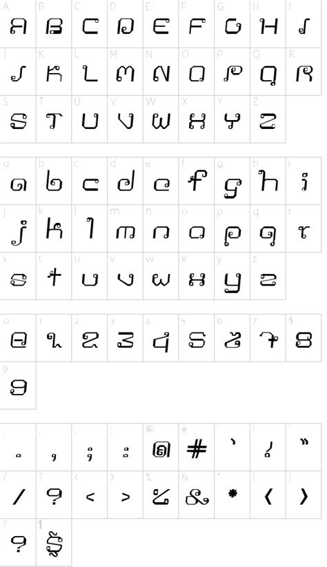 Khmer Unicode Keyboard Layout For Mac Jzaomatic