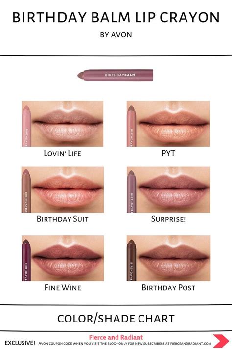 Lip Blushing Color Chart