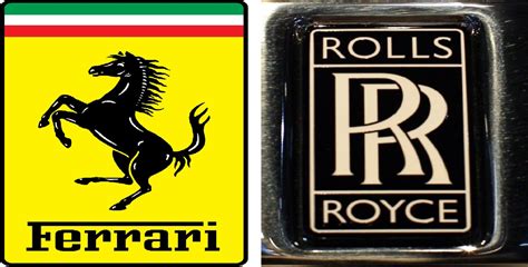 10 Best Car Logos of All Time (And Their Meanings) | HotCars