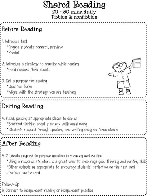 Shared Reading Lesson Plan First Grade Sandra Rogers Reading Worksheets