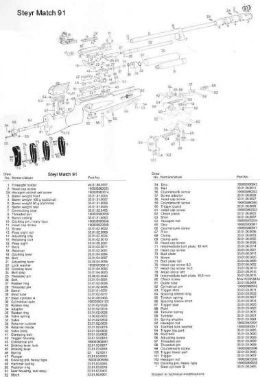 Steyr Match 91 Схемы оружие Галерея оружия и боеприпасов
