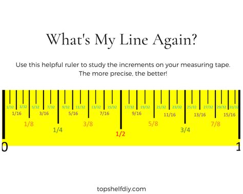 The longest mark indicates one inch. Tools 101 Series: How to Use a Measuring Tape and Get ...