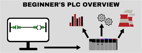 A Beginners Plc Overview Part 4 Of 4 Plc Ladder Logic