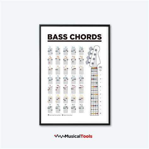 Bass Guitar Chords Chart Printable Poster Learn Bass Guitar Bass Chords Poster Printable