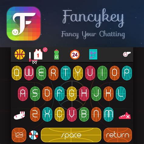 Guys Have A Look At My Keyboard Made With Fancykey Awesome Isnt It