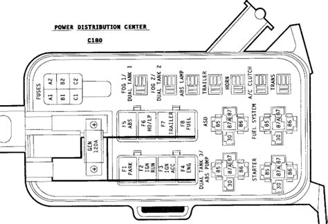 Dodge Magnum Fuse Box Diagram