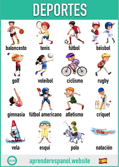 Los Deportes En Español Tarjetas De Vocabulario En Español Aprender