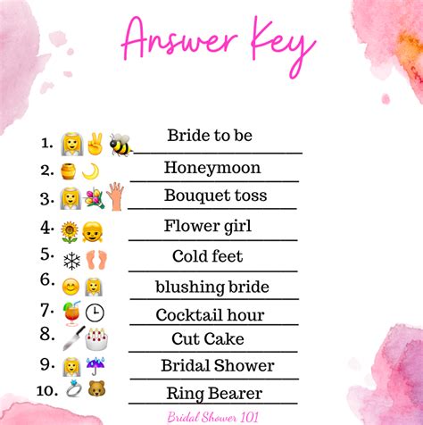 Bridal Emoji Pictionary Game Guide Bridal Shower 101