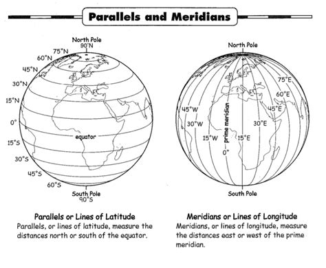Geography Packet 2 Parallels And Meridians Quizizz
