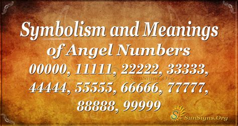 Angel Numbers 0 1 2 3 4 5 6 7 8 9 Meanings And