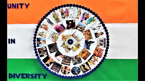 Collage Unity In Diversity With Rotatable Chakra For Republic Day Independence Day