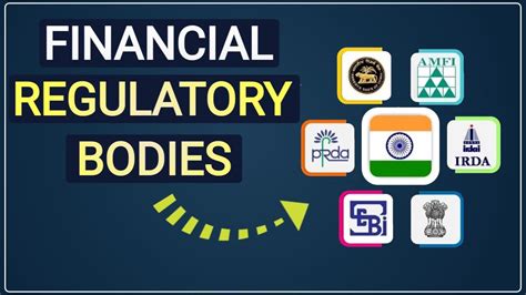 Financial Regulatory Bodies In India Functions Explained Hindi