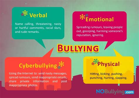 tipos de bullying escolar the best porn website