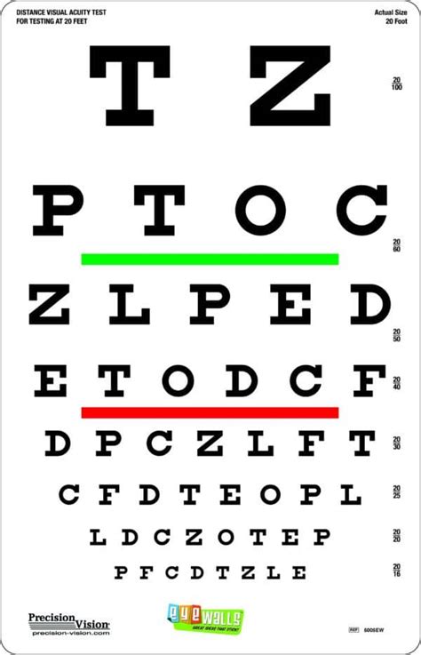 Eyewalls™ Peelstick 20 Foot Snellen Eye Chart For Visual Acuity