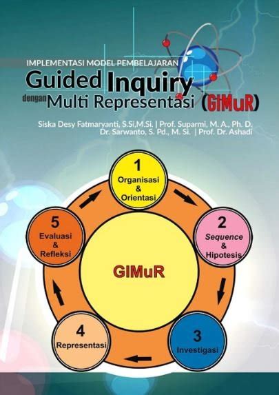 Jual Buku Implementasi Model Pembelajaran Guided Inquiry Dengan Multi