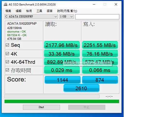 It basically ties the samsung 970 evo plus for second place in final fantasy xiv and is just two seconds slower than the intel optane 905p. XPG SX8200Pro 這樣速度 正常嗎? - Mobile01