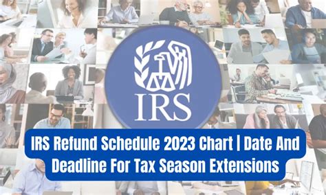 Irs Refund Schedule 2023 Chart Date And Deadline For Tax Season