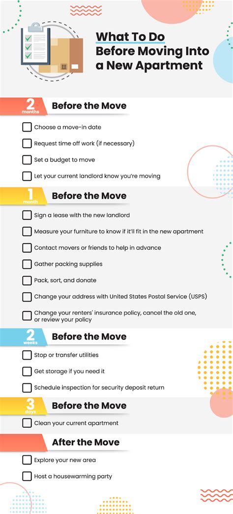 Printable Moving Checklist Apartment Checklist Moving Checklist New