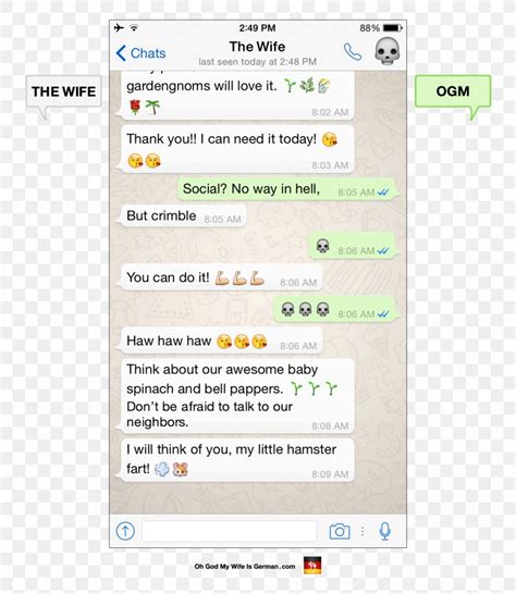 Whatsapp Message Text Messaging Love Sms Png 1300x1500px Whatsapp
