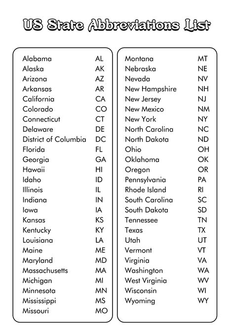 Printable List Of The States